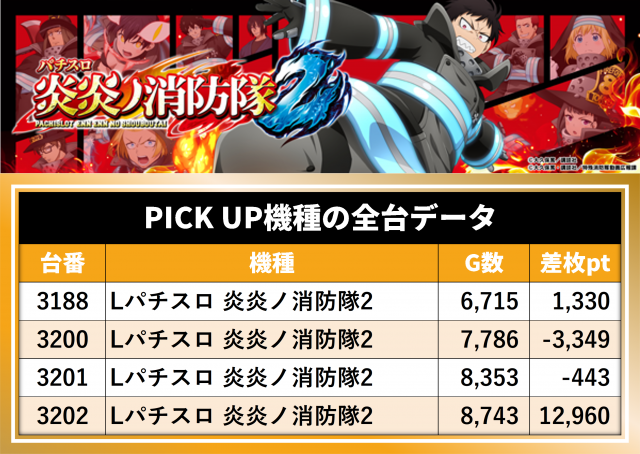https://cdn.p-town.dmm.com/editor/__0_rakudan/__まん/_マスターズ玉越ほか/0822/0.png