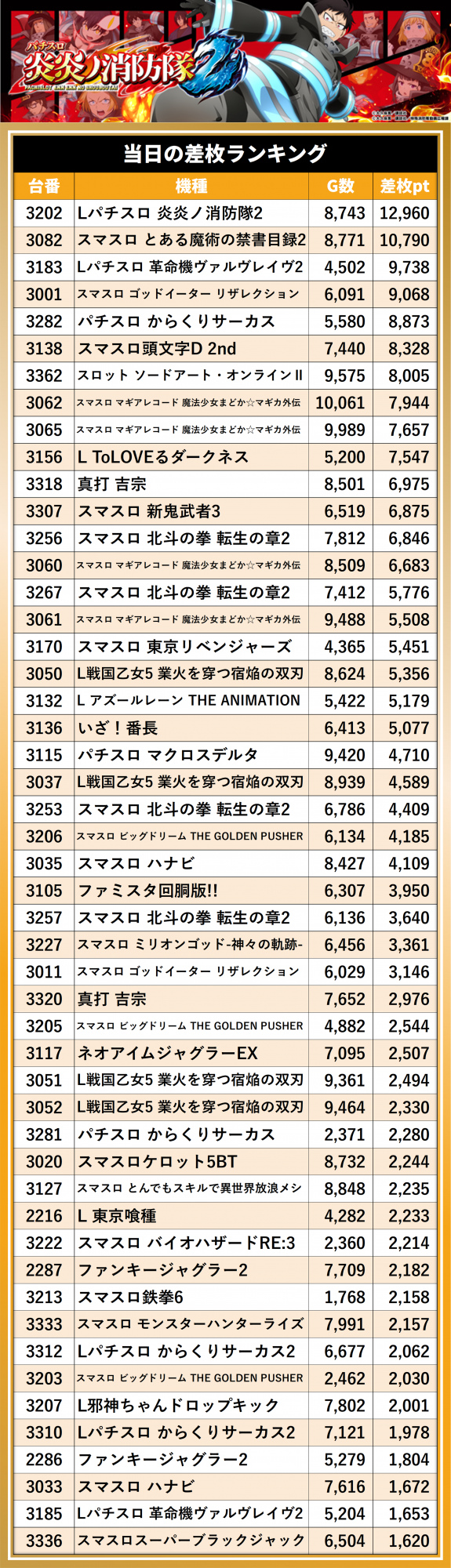 https://cdn.p-town.dmm.com/editor/__0_rakudan/__まん/_マスターズ玉越ほか/0822/0.png