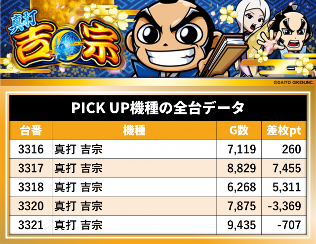 https://cdn.p-town.dmm.com/editor/__0_rakudan/__まん/_マスターズ玉越ほか/0926玉越/0.png