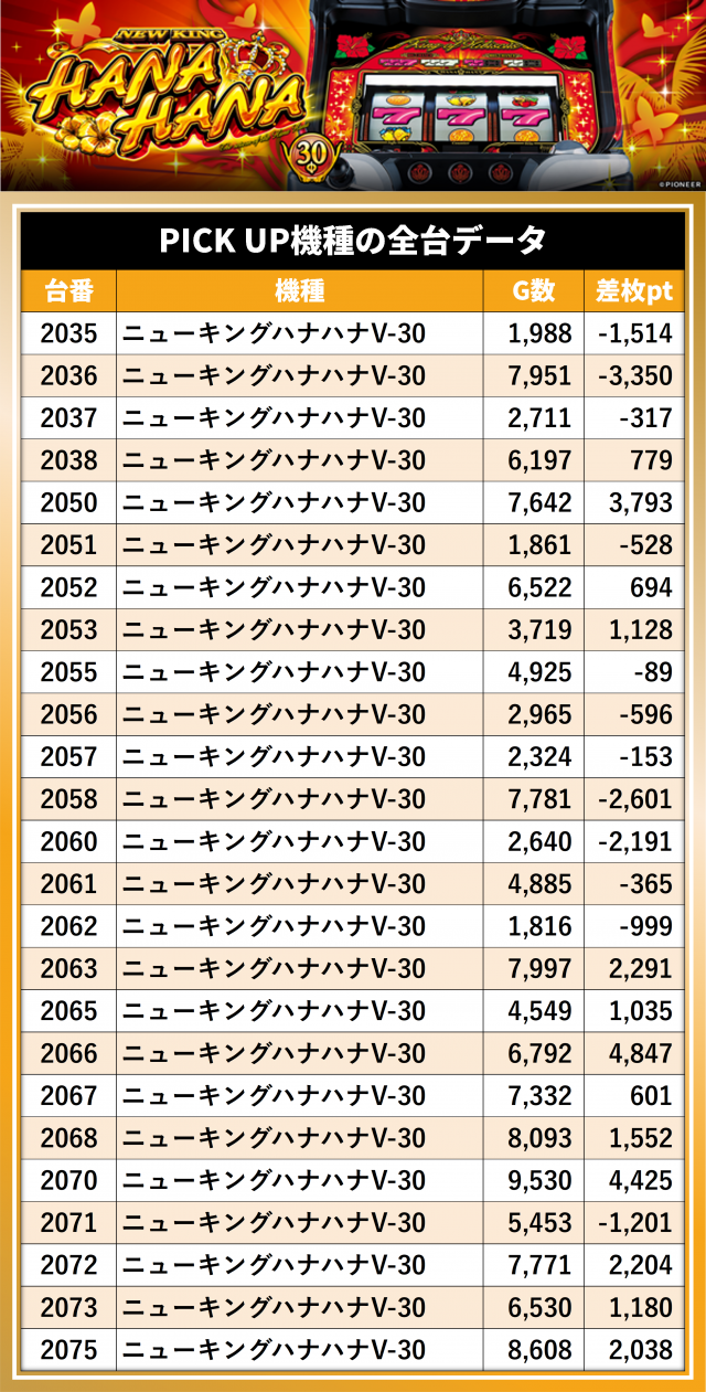 https://cdn.p-town.dmm.com/editor/__0_rakudan/__まん/_マスターズ玉越ほか/1003玉越/0.png