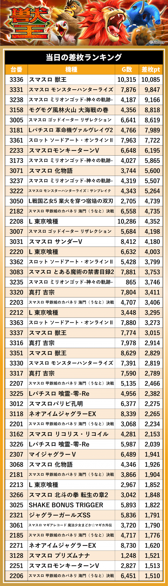 https://cdn.p-town.dmm.com/editor/__0_rakudan/__まん/_マスターズ玉越ほか/1010玉越/0.png