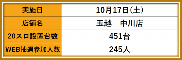 https://cdn.p-town.dmm.com/editor/__0_rakudan/__まん/_マスターズ玉越ほか/0418/0.png