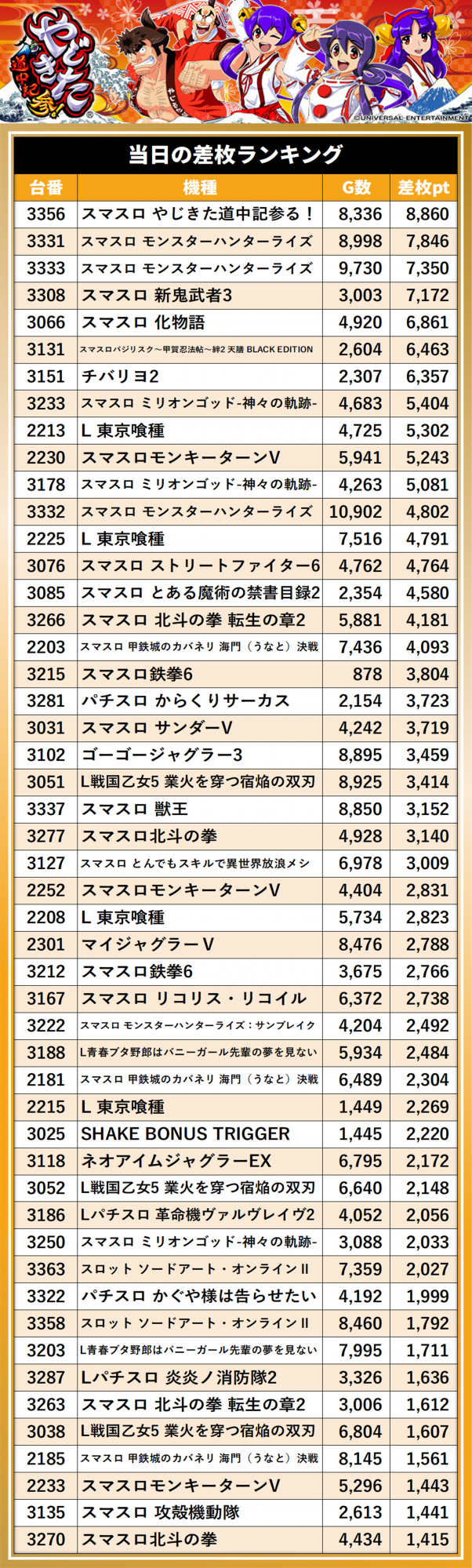 https://cdn.p-town.dmm.com/editor/__0_rakudan/__まん/_マスターズ玉越ほか/1017玉越/0.png