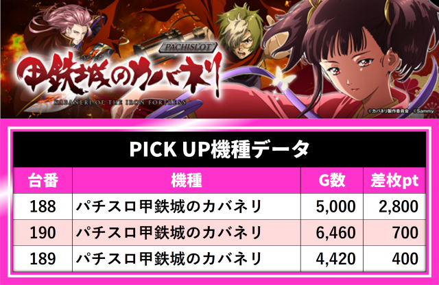 https://cdn.p-town.dmm.com/editor/__0_rakudan/__まん/_ライター/さき0607/00673.jpg