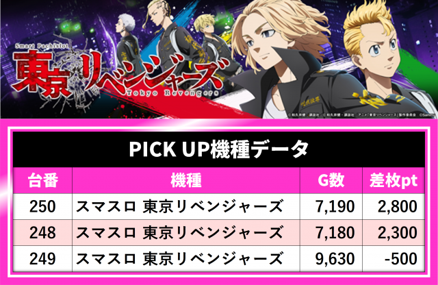 https://cdn.p-town.dmm.com/editor/__0_rakudan/__まん/_ライター/さき0607/00673.jpg