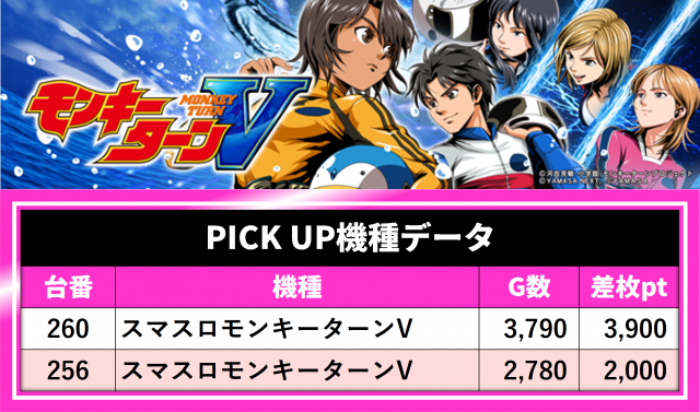 https://cdn.p-town.dmm.com/editor/__0_rakudan/__まん/_ライター/さき0607/00673.jpg