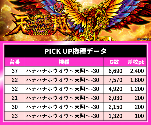 https://cdn.p-town.dmm.com/editor/__0_rakudan/__まん/_ライター/さき0607/00673.jpg