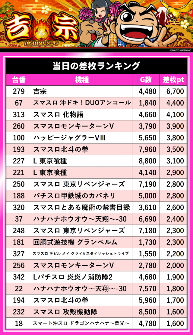 https://cdn.p-town.dmm.com/editor/__0_rakudan/__まん/_ライター/さき0607/00673.jpg