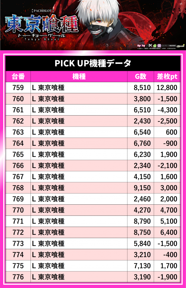 https://cdn.p-town.dmm.com/editor/__0_rakudan/__まん/_ライター/さき0809/IMG_5273.jpg