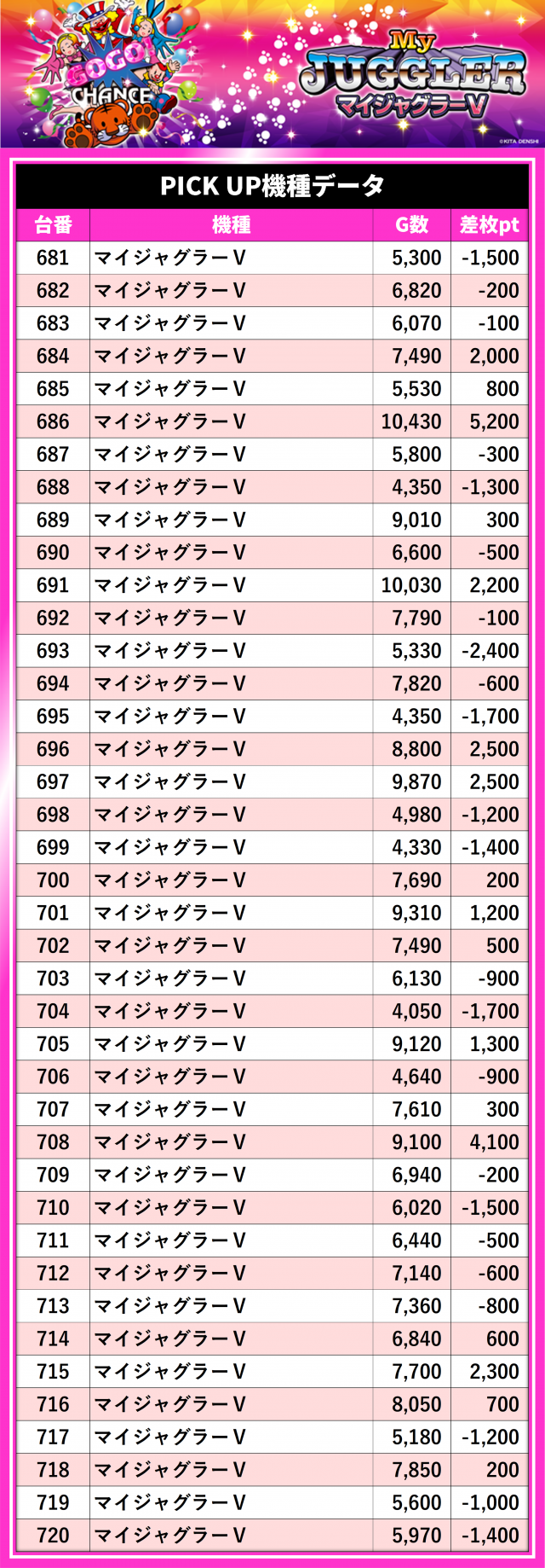 https://cdn.p-town.dmm.com/editor/__0_rakudan/__まん/_ライター/さき0809/IMG_5273.jpg