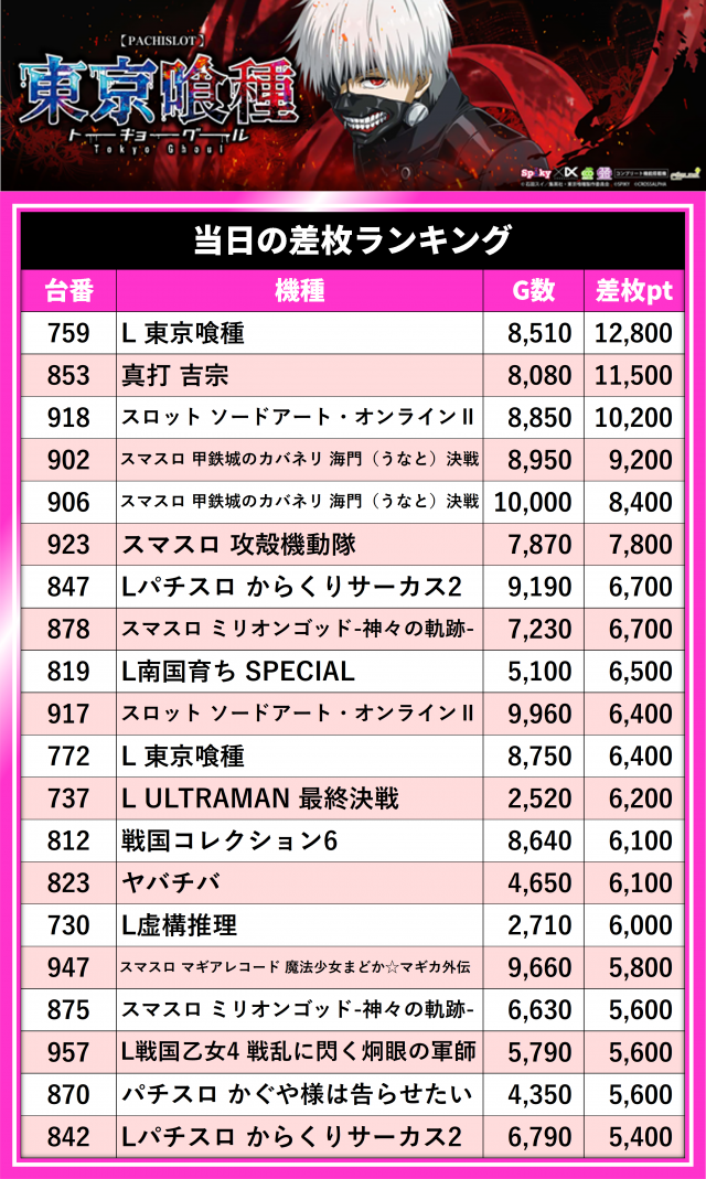 https://cdn.p-town.dmm.com/editor/__0_rakudan/__まん/_ライター/さき0809/IMG_5273.jpg