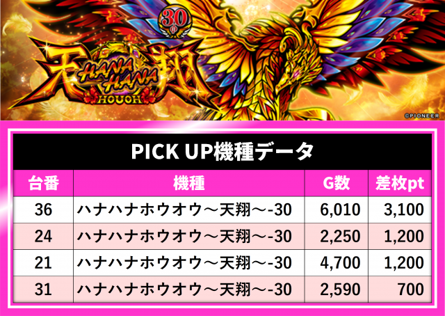 https://cdn.p-town.dmm.com/editor/__0_rakudan/__まん/_ライター/さき515/saki02.jpg