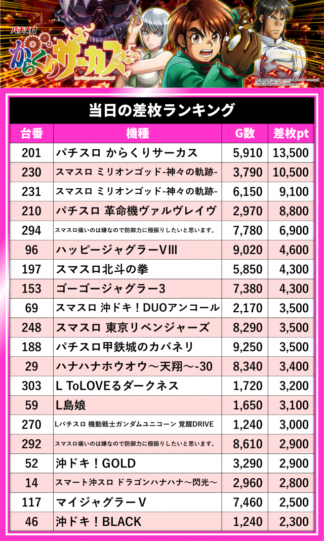 https://cdn.p-town.dmm.com/editor/__0_rakudan/__まん/_ライター/さき710/0710.jpg