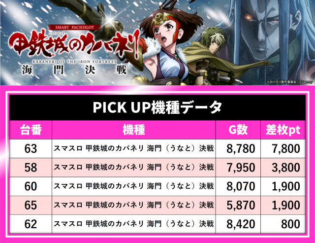 https://cdn.p-town.dmm.com/editor/__0_rakudan/__まん/_ライター/安藤まい0708/IMG_2701.jpg