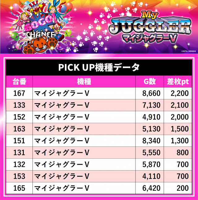 https://cdn.p-town.dmm.com/editor/__0_rakudan/__まん/_ライター/安藤まい0708/IMG_2701.jpg