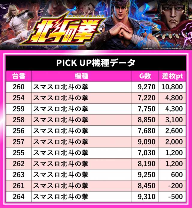 https://cdn.p-town.dmm.com/editor/__0_rakudan/__まん/_ライター/安藤まい0818/HP96zfhbsAAIADi.jpg
