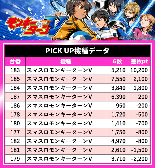 https://cdn.p-town.dmm.com/editor/__0_rakudan/__まん/_ライター/安藤まい0818/HP96zfhbsAAIADi.jpg