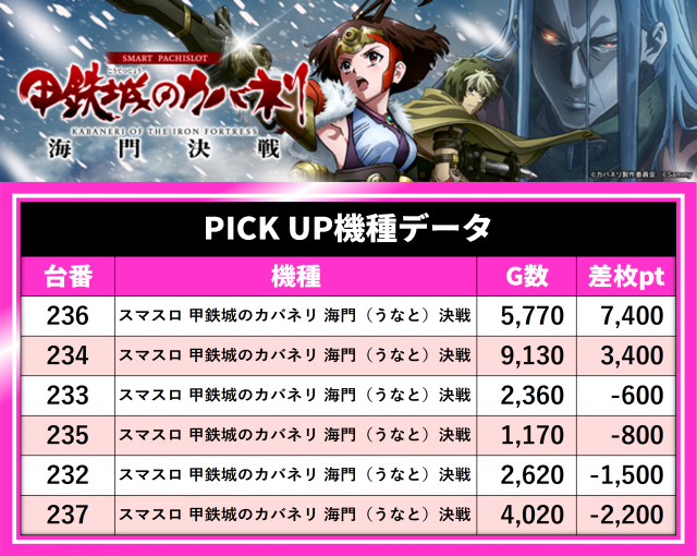 https://cdn.p-town.dmm.com/editor/__0_rakudan/__まん/_ライター/安藤まい0818/HP96zfhbsAAIADi.jpg