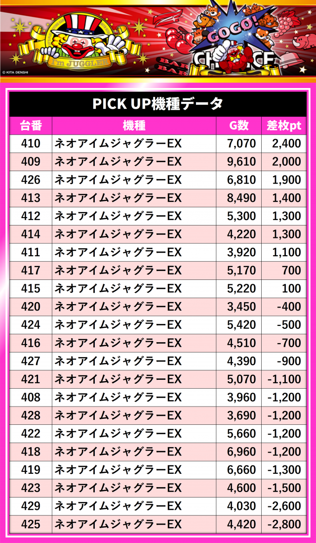 https://cdn.p-town.dmm.com/editor/__0_rakudan/__まん/_ライター/安藤まい0818/HP96zfhbsAAIADi.jpg