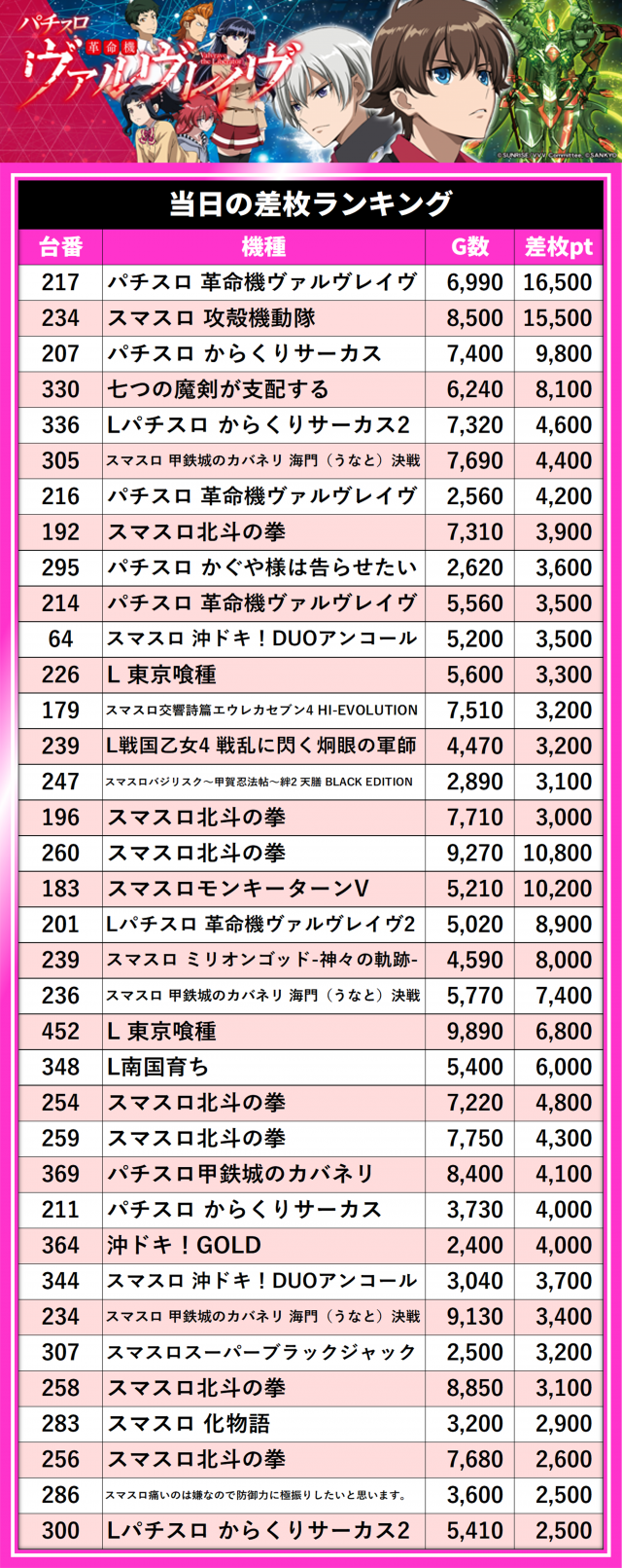 https://cdn.p-town.dmm.com/editor/__0_rakudan/__まん/_ライター/安藤まい0818/HP96zfhbsAAIADi.jpg