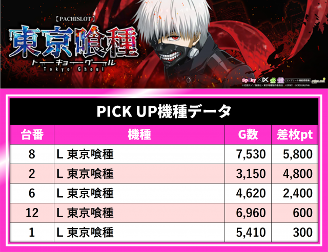 https://cdn.p-town.dmm.com/editor/__0_rakudan/__まん/_ライター/望月咲0728/1.png