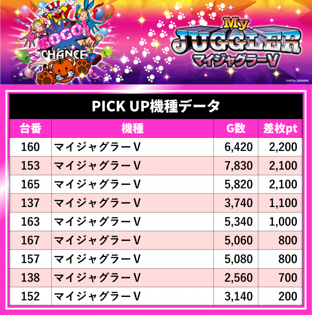 https://cdn.p-town.dmm.com/editor/__0_rakudan/__まん/_ライター/望月咲0728/3.png