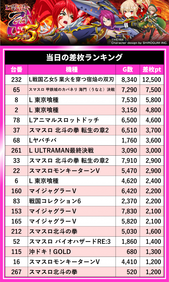https://cdn.p-town.dmm.com/editor/__0_rakudan/__まん/_ライター/さき515/S__8175652.jpg