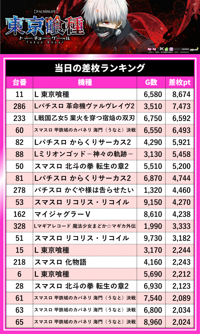 https://cdn.p-town.dmm.com/editor/__0_rakudan/__まん/_ライター/望月咲0908/0908saaoka.jpg