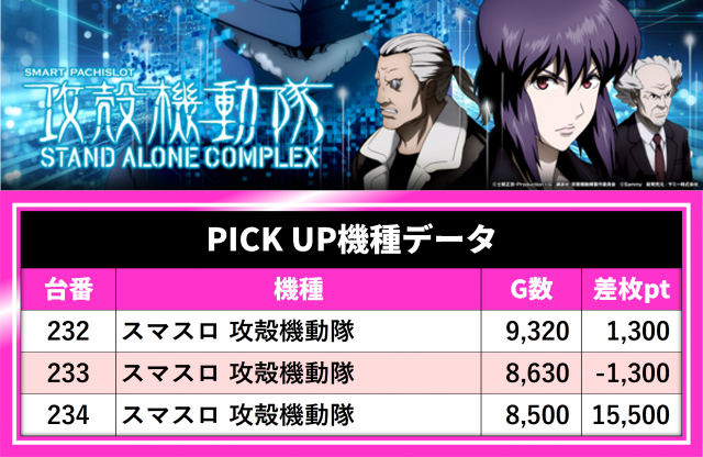https://cdn.p-town.dmm.com/editor/__0_rakudan/__まん/_ライター/0811/008111.jpg