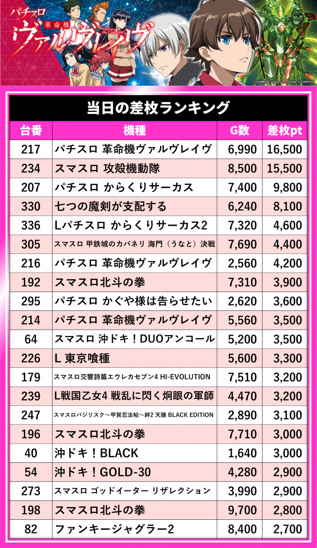 https://cdn.p-town.dmm.com/editor/__0_rakudan/__まん/_ライター/0811/008111.jpg