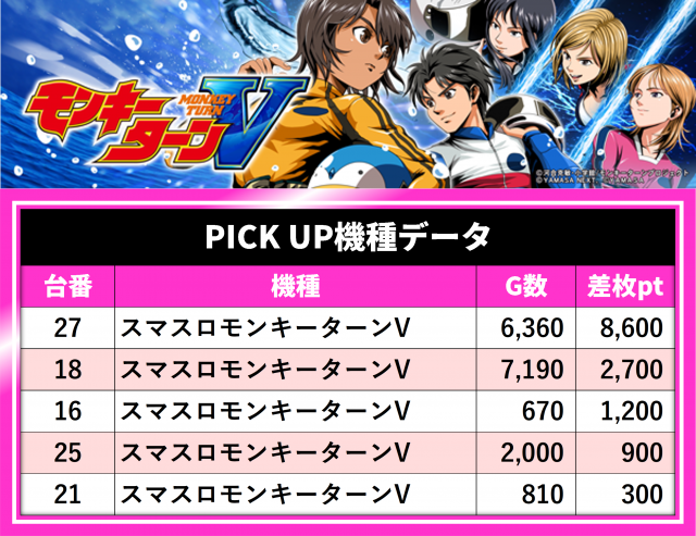 https://cdn.p-town.dmm.com/editor/__0_rakudan/__まん/_ライター/0918/z.png