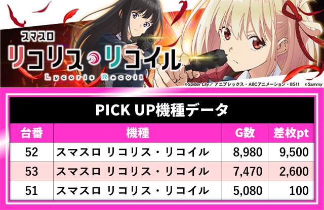 https://cdn.p-town.dmm.com/editor/__0_rakudan/__まん/_ライター/0918/z.png