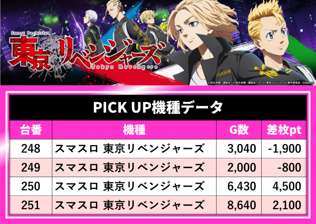 https://cdn.p-town.dmm.com/editor/__0_rakudan/__まん/_ライター/0921咲/z.png