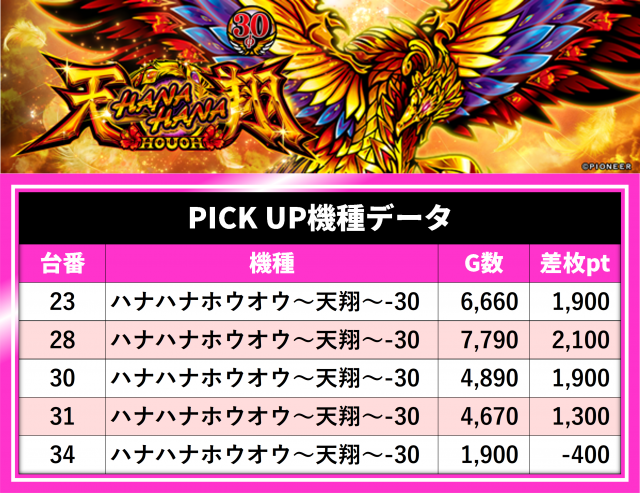 https://cdn.p-town.dmm.com/editor/__0_rakudan/__まん/_ライター/0921咲/z.png