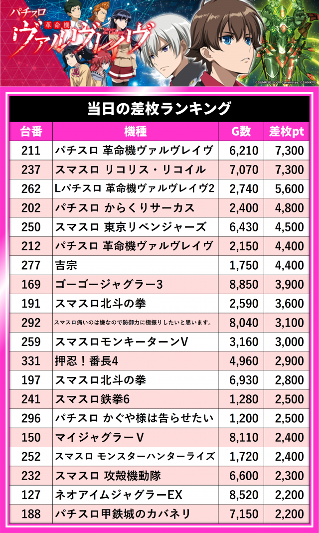 https://cdn.p-town.dmm.com/editor/__0_rakudan/__まん/_ライター/0811/008111.jpg