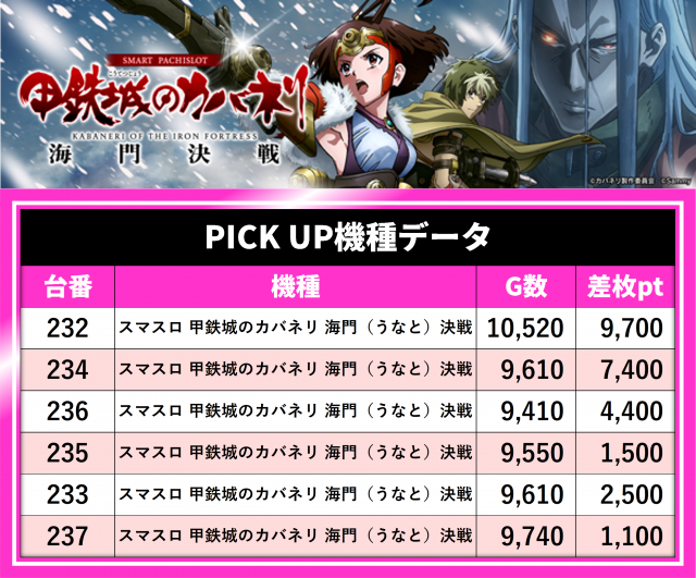 https://cdn.p-town.dmm.com/editor/__0_rakudan/__まん/_ライター/0922/20260922ando.jpg