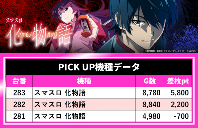 https://cdn.p-town.dmm.com/editor/__0_rakudan/__まん/_ライター/0922/20260922ando.jpg
