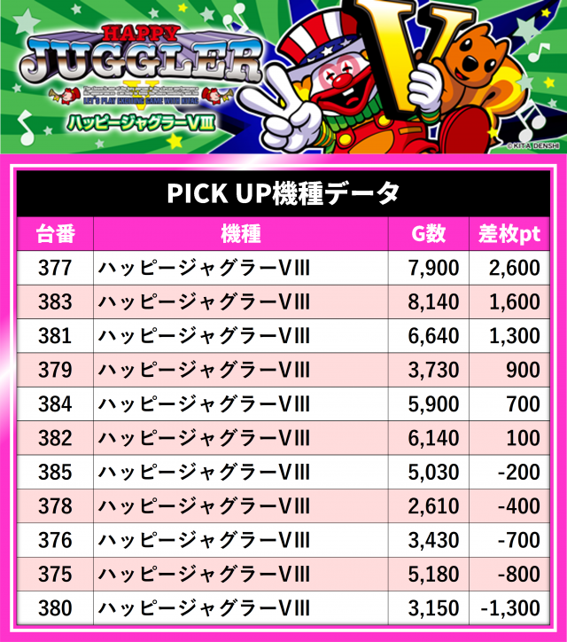 https://cdn.p-town.dmm.com/editor/__0_rakudan/__まん/_ライター/0922/20260922ando.jpg