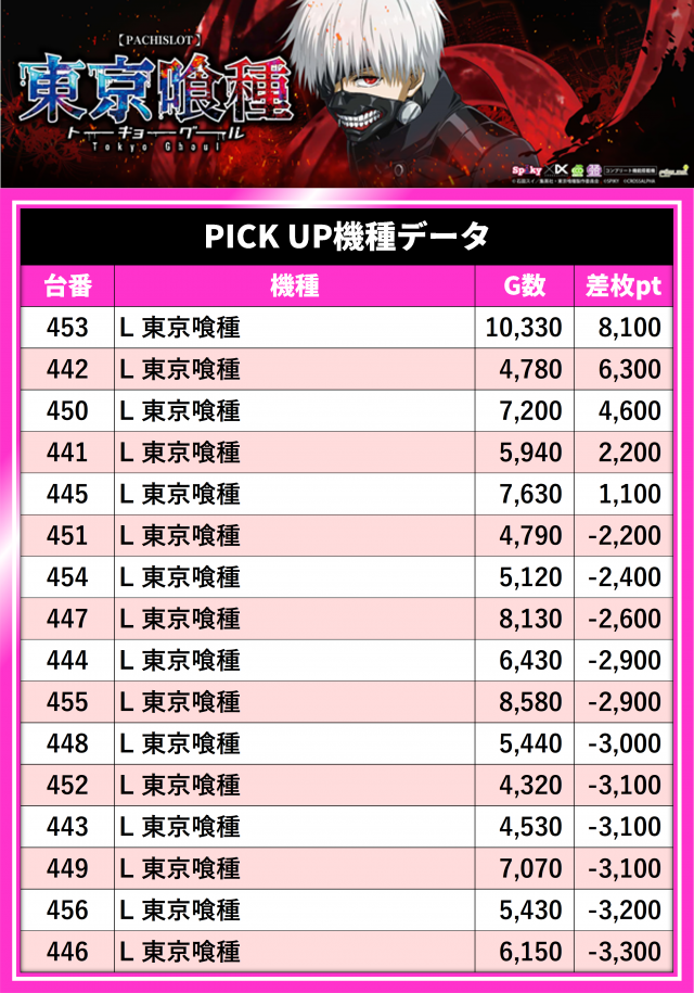 https://cdn.p-town.dmm.com/editor/__0_rakudan/__まん/_ライター/0922/20260922ando.jpg
