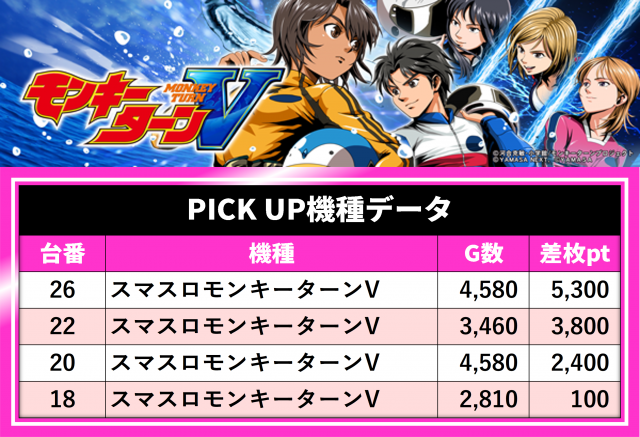 https://cdn.p-town.dmm.com/editor/__0_rakudan/__まん/_ライター/1018まい/HU6lZ3IakAAqMNS.jpg