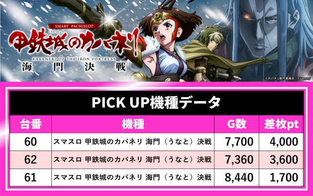 https://cdn.p-town.dmm.com/editor/__0_rakudan/__まん/_ライター/1018まい/HU6lZ3IakAAqMNS.jpg
