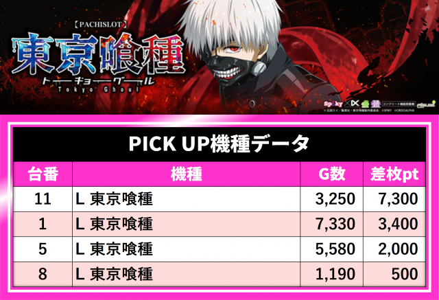 https://cdn.p-town.dmm.com/editor/__0_rakudan/__まん/_ライター/1018まい/HU6lZ3IakAAqMNS.jpg