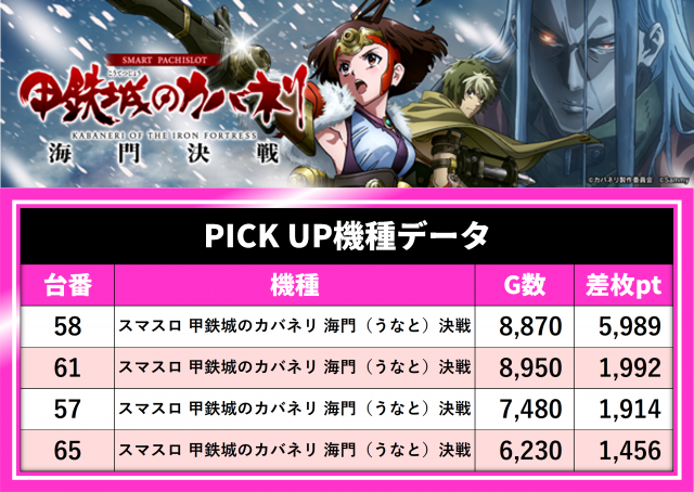 https://cdn.p-town.dmm.com/editor/__0_rakudan/__まん/_ライター/W0808/S__21168176.jpg