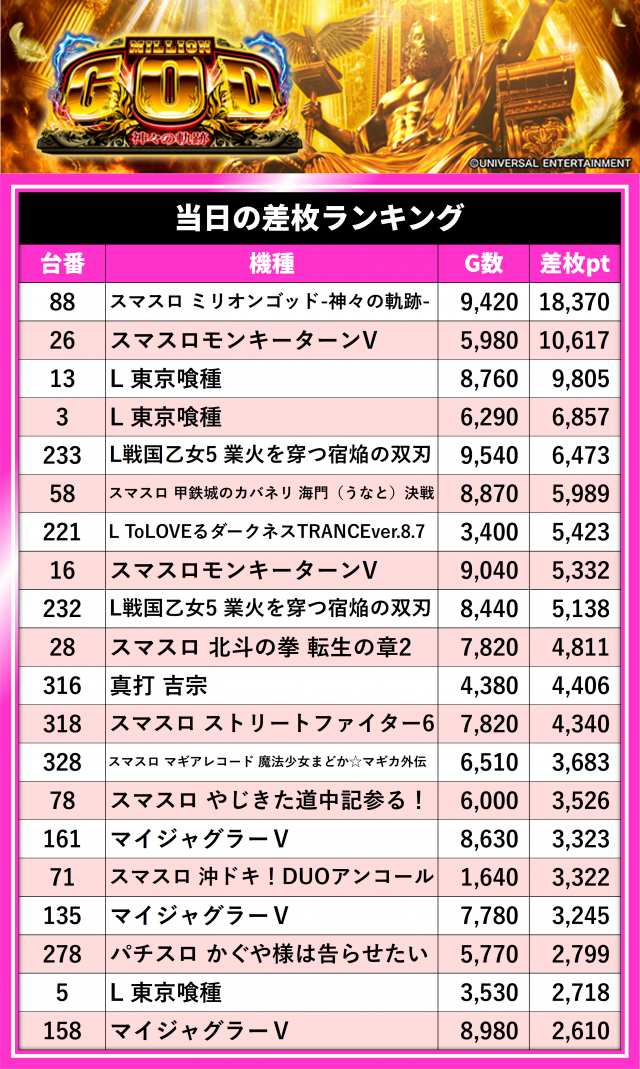 https://cdn.p-town.dmm.com/editor/__0_rakudan/__まん/_ライター/W0808/S__21168176.jpg
