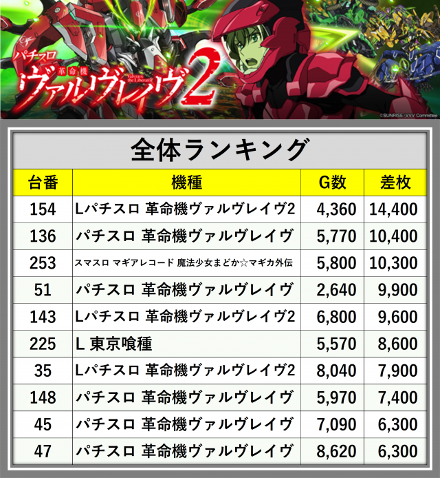 https://cdn.p-town.dmm.com/editor/__0_rakudan/__まん/_202605ムム/0505/0505mumu.png