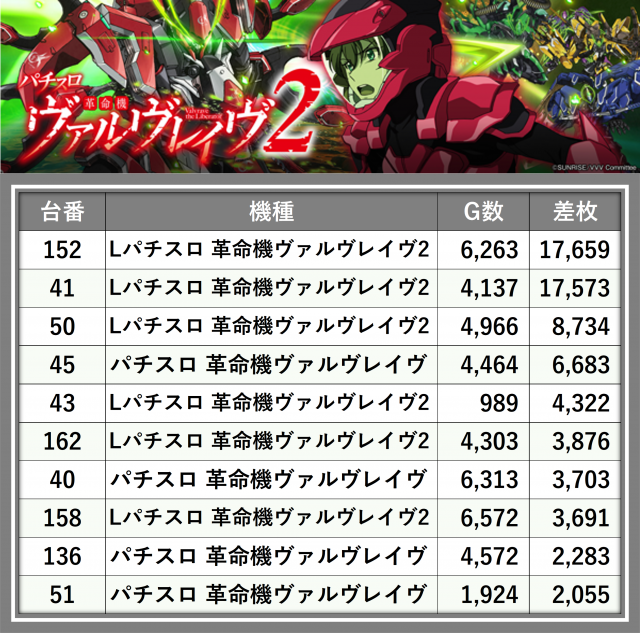 https://cdn.p-town.dmm.com/editor/__0_rakudan/__まん/_202605ムム/0516/vvv0516.png