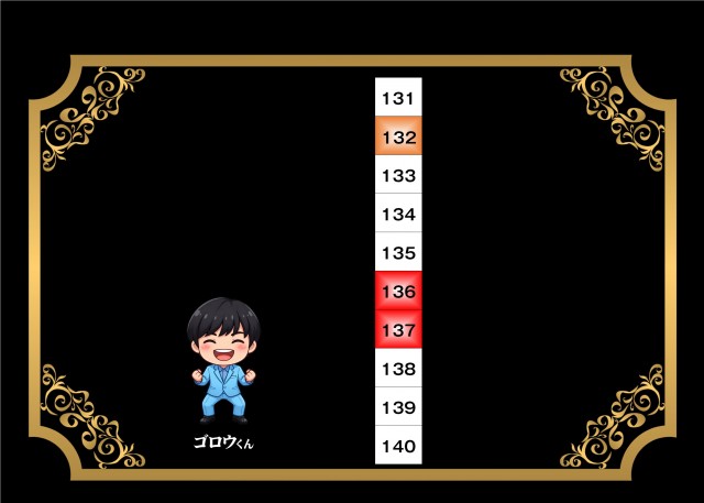 https://cdn.p-town.dmm.com/editor/__0_rakudan/__まん/_202605ムム/0524/3.jpg