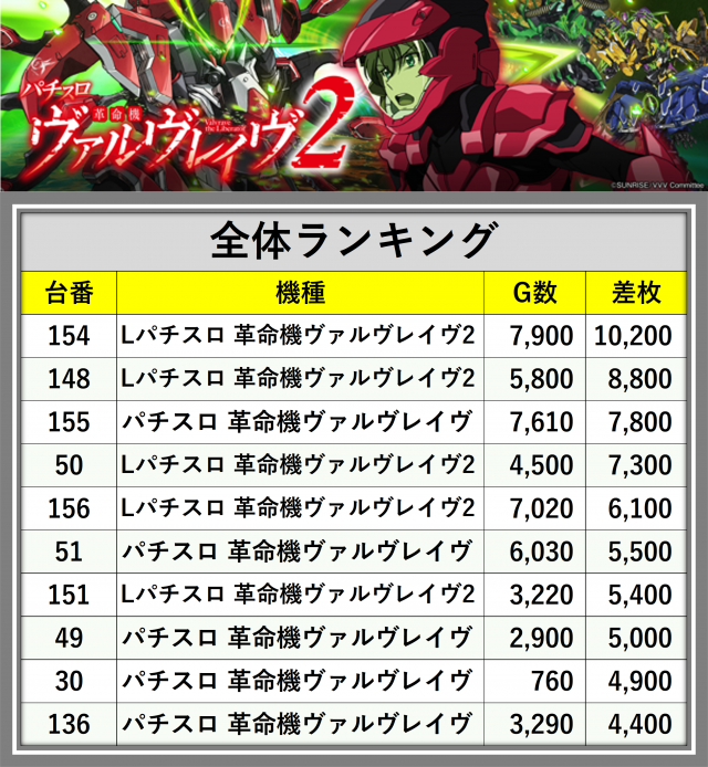 https://cdn.p-town.dmm.com/editor/__0_rakudan/__まん/_202605ムム/0516/vvv4.jpg