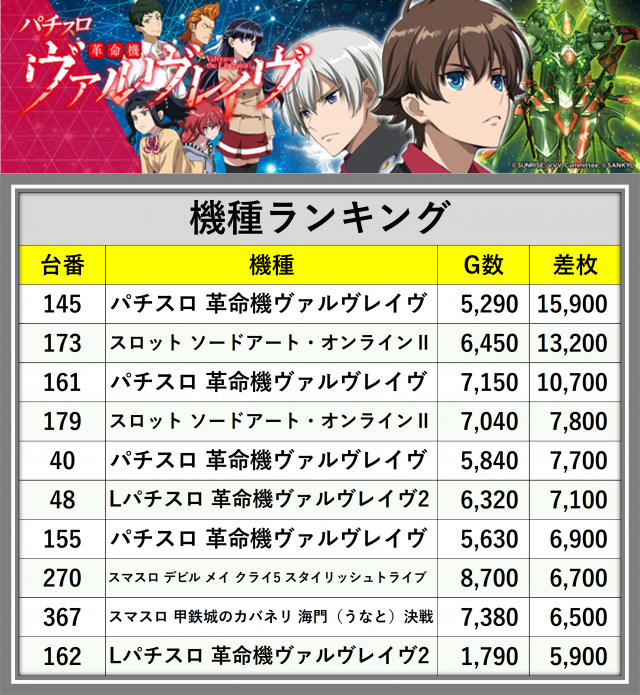 https://cdn.p-town.dmm.com/editor/__0_rakudan/__まん/_202605ムム/0606/0606samai.png