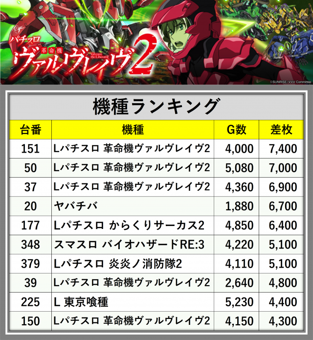 https://cdn.p-town.dmm.com/editor/__0_rakudan/__まん/_202605ムム/0606/0606samai.png